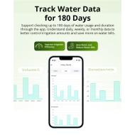 Sonoff SWV Smart Water Valve controllo irrigazione giardino smart