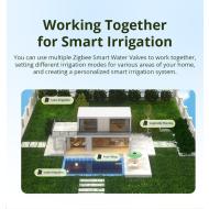 Sonoff SWV Smart Water Valve controllo irrigazione giardino smart