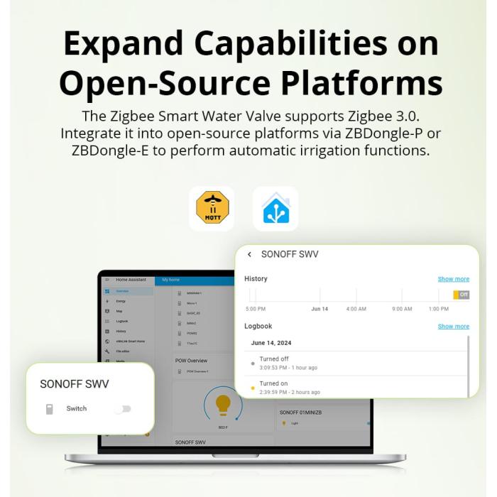 Sonoff SWV Smart Water Valve controllo irrigazione giardino smart