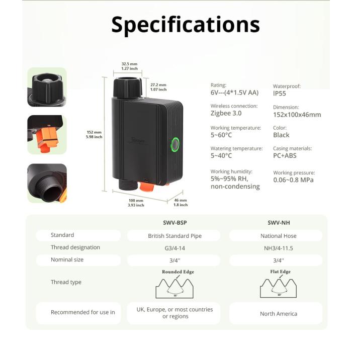 Sonoff SWV Smart Water Valve controllo irrigazione giardino smart