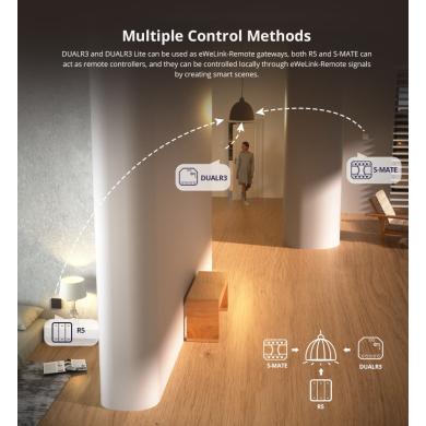 Sonoff DUAL R3 Smart switch Tapparelle Sonoff DUAL R3 Smart switch Tapparelle
