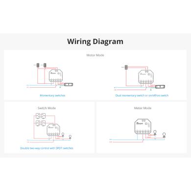 Sonoff DUAL R3 Smart switch Tapparelle Sonoff DUAL R3 Smart switch Tapparelle