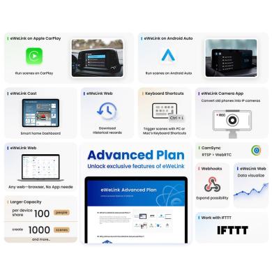 Sonoff DUAL R3 Smart switch Tapparelle Sonoff DUAL R3 Smart switch Tapparelle