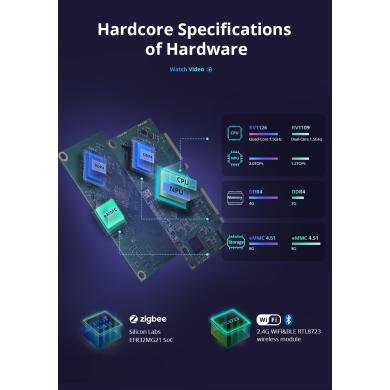 Sonoff iHost hub gateway zigbee matter 4GB Ram server domotico Sonoff iHost hub gateway zigbee matter 4GB Ram server domotico