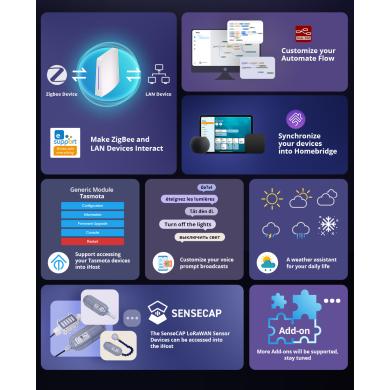 Sonoff iHost hub gateway zigbee matter 4GB Ram server domotico Sonoff iHost hub gateway zigbee matter 4GB Ram server domotico