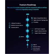 Sonoff iHost hub gateway zigbee matter 4GB Ram server domotico