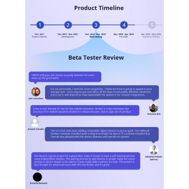 Sonoff iHost hub gateway zigbee matter 4GB Ram server domotico Sonoff iHost hub gateway zigbee matter 4GB Ram server domotico