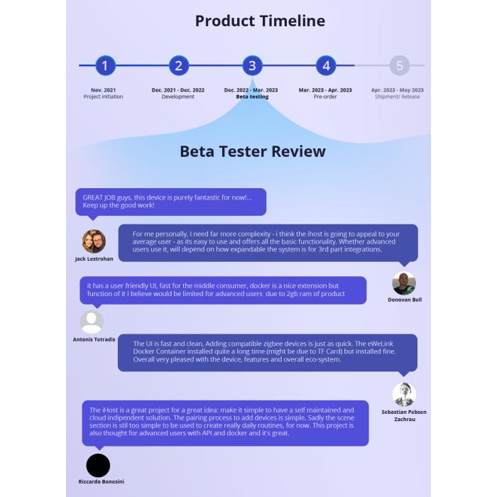 Sonoff iHost hub gateway zigbee matter 4GB Ram server domotico