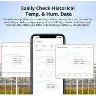 Sonoff SNZB-02wd Sonoff SNZB-02wd