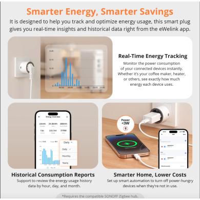 Sonoff presa smart S60 Zigbee intelligente Iplug Sonoff presa smart S60 Zigbee intelligente Iplug
