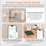 Sonoff presa smart S60 Zigbee intelligente Iplug
