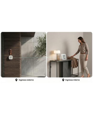 SONOFF AirGuard TH 3.6'' LCD Zigbee Sensore di temperatura e umidità SNZB-02DR2