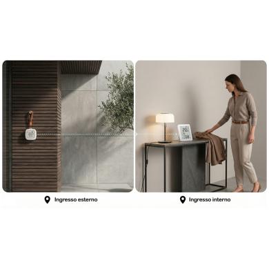 SONOFF AirGuard TH 3.6'' LCD Zigbee Sensore di temperatura e umidità SNZB-02DR2