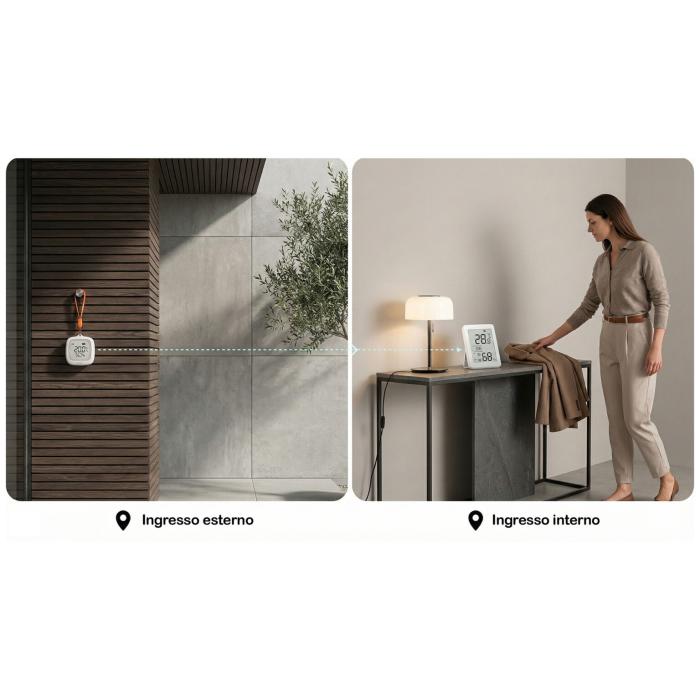 SONOFF AirGuard TH 3.6'' LCD Zigbee Sensore di temperatura e umidità SNZB-02DR2