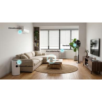 SONOFF AirGuard TH 3.6'' LCD Zigbee Sensore di temperatura e umidità SNZB-02DR2