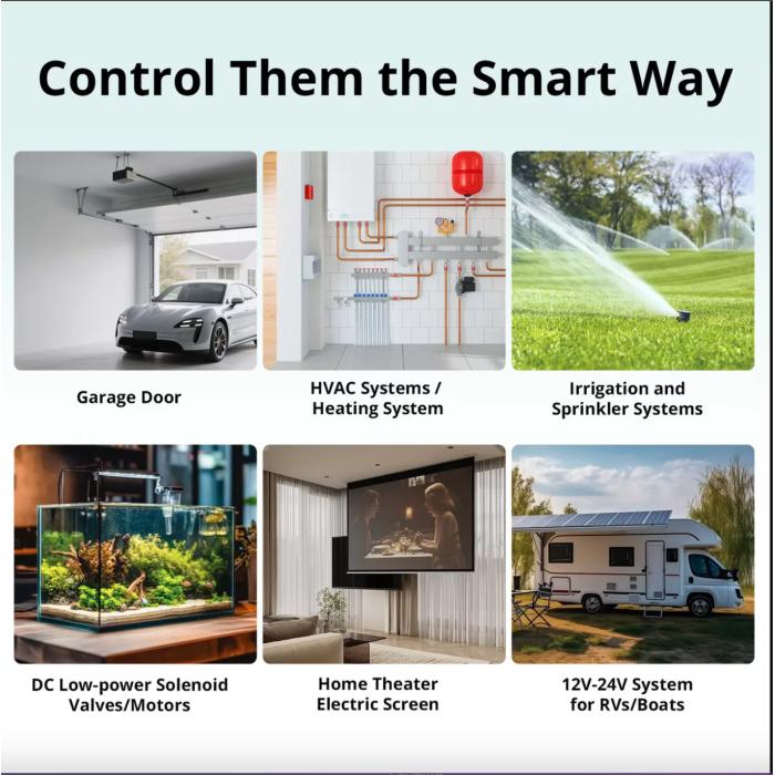 SONOFF MINI dry zb Interruttore Intelligente a Contatto Secco Zigbee