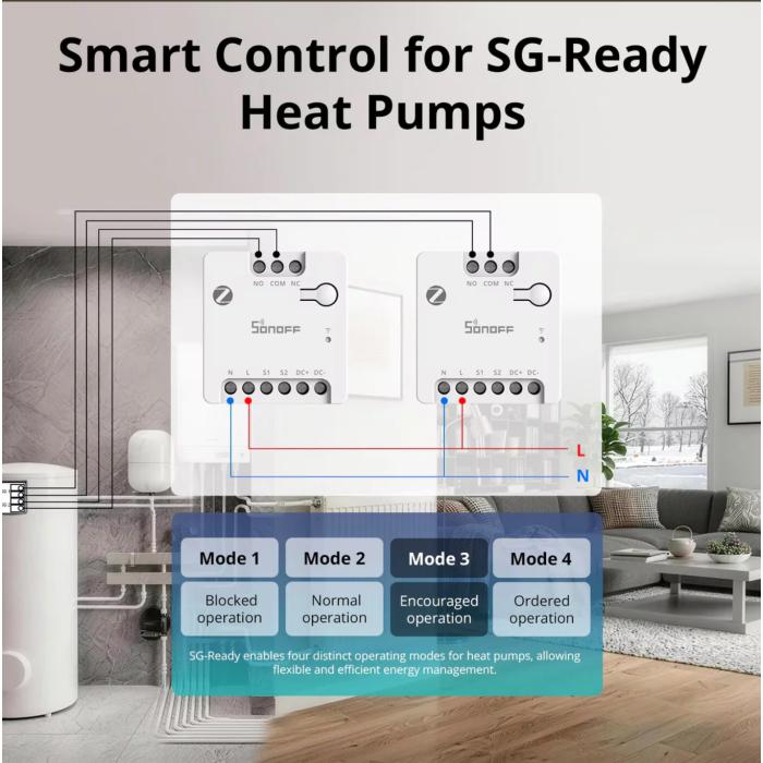 SONOFF MINI dry zb Interruttore Intelligente a Contatto Secco Zigbee