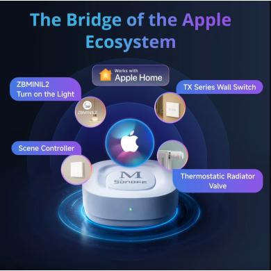 SONOFF Bridge Max Ponte Casa Intelligente | Bridge-M